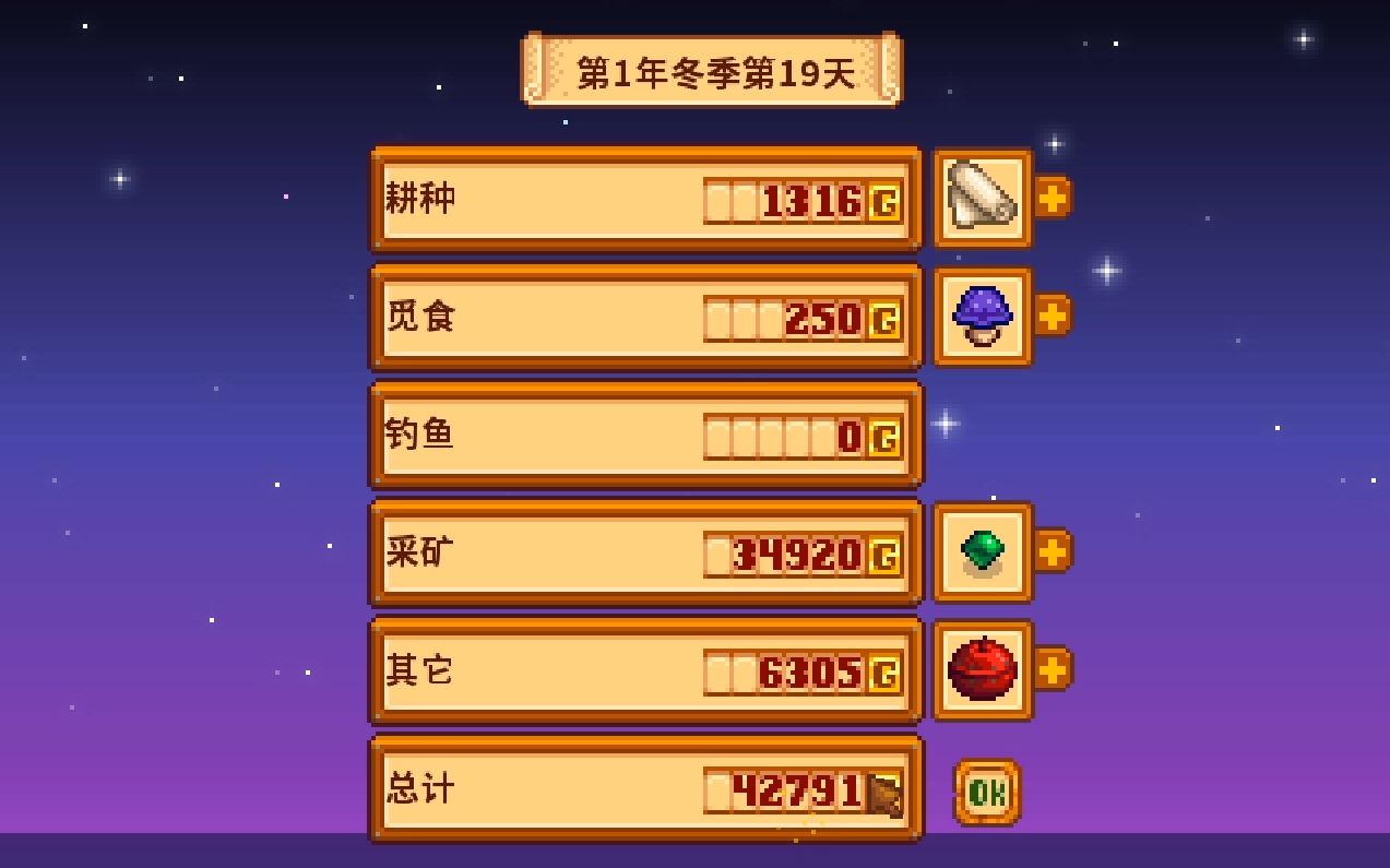 星露谷物语怎么样最赚钱